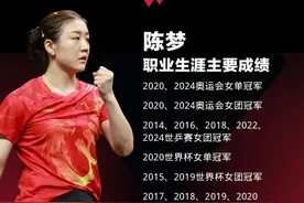 WTT发布陈梦职业生涯主要成绩：9枚女单金牌，10枚团体金牌图片