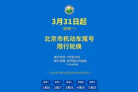 3月31日起北京工作日小客车限行尾号开启新一轮轮换图片
