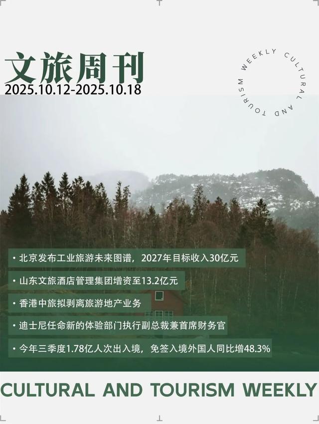 中国文旅集团47%股权拟被出售；印象大红袍公司再次递表| 文旅周刊