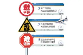 机票不慎买重了，退全款为何这么难图片