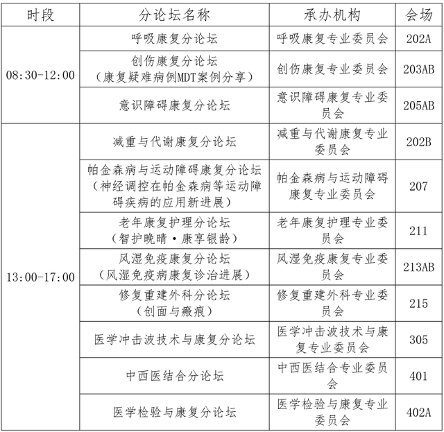 关于举办2025中国康复医学会综合学术年会暨康复医疗产业博览会的通知（第三轮）