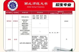 免试入学，名校携手！2025年，有报考在职研究生需求的同学看过来→图片