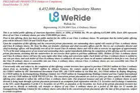 Robotaxi概念股上市竞速开启？文远知行重启赴美IPO，最高估值约50亿美元图片