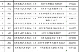东莞公路客运开启“春运模式”，最全指引攻略看这里→图片