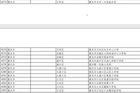 有你的学校吗？2023年全国青少年校园足球特色学校认定结果公示图片
