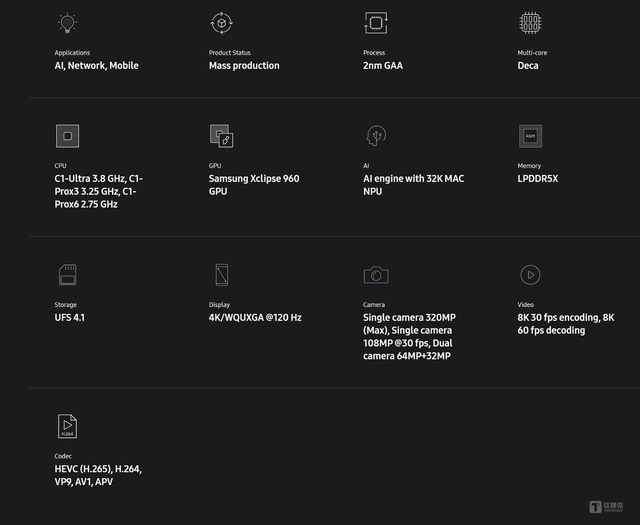 2nm芯片之争：三星率先出手，“硬刚”台积电抢生意