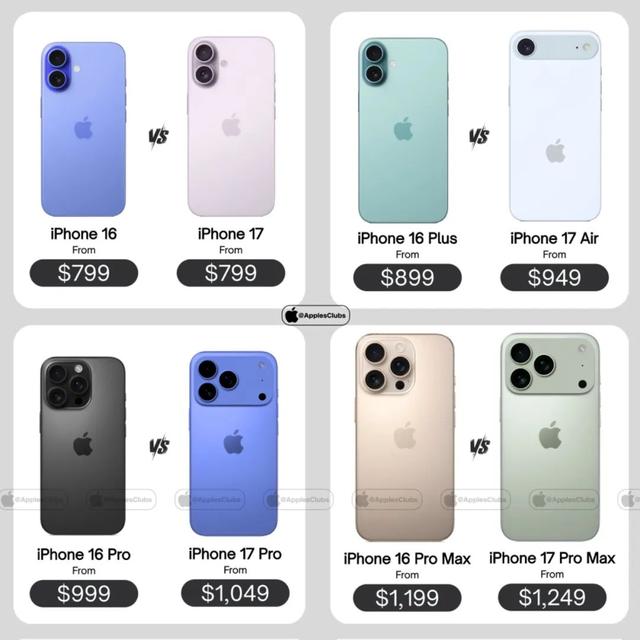 iPhone17系列或于9.10发布 价格曝光 | 小米16Ultra减轻减薄？曝影像升级