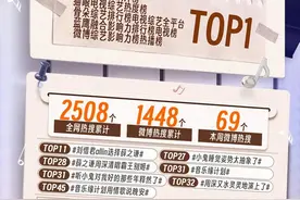 刘惜君惊艳演绎薛式情歌《音乐缘计划》黄子弘凡浪漫舞台甜度爆表图片