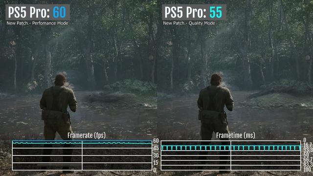 时隔2个月！《合金装备：食蛇者》PS5 Pro性能问题修复