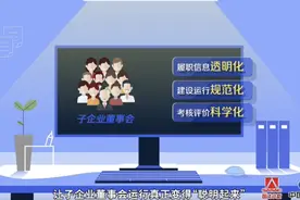 改革微案例｜中国三峡集团数智化实践让子企业董事会运行“聪明起来”图片