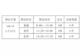 济南市历城第二中学2025年艺术特长生招生简章公布，招收61人图片