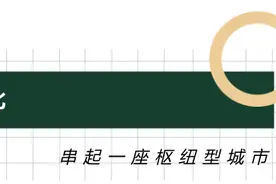 天府大道，不只是长图片