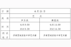 60人！济南西城实验中学2025年艺体特长生招生简章公布图片