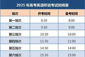 北京2025高考英语听说考试12月14日开考！图片