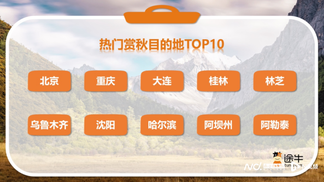 秋季错峰游迎热潮，“银发族”成出行主力军