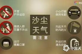还来？本周济南又要“断崖式”降温！建议采用“洋葱式”穿衣法图片