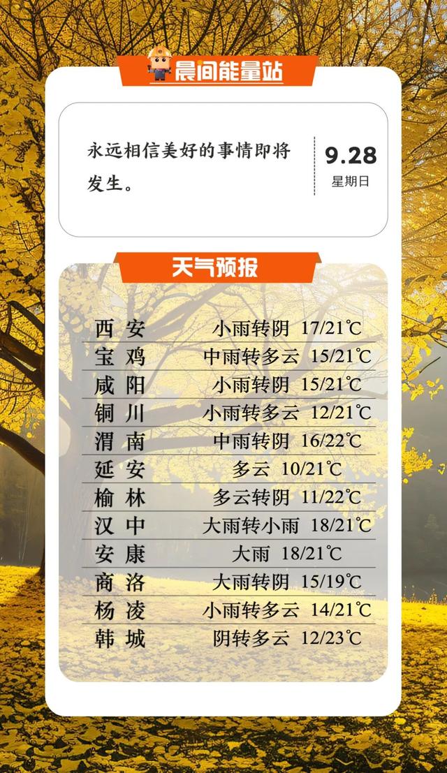 满15元减10元惠民券！即将开抢！文内有福利，速进！
