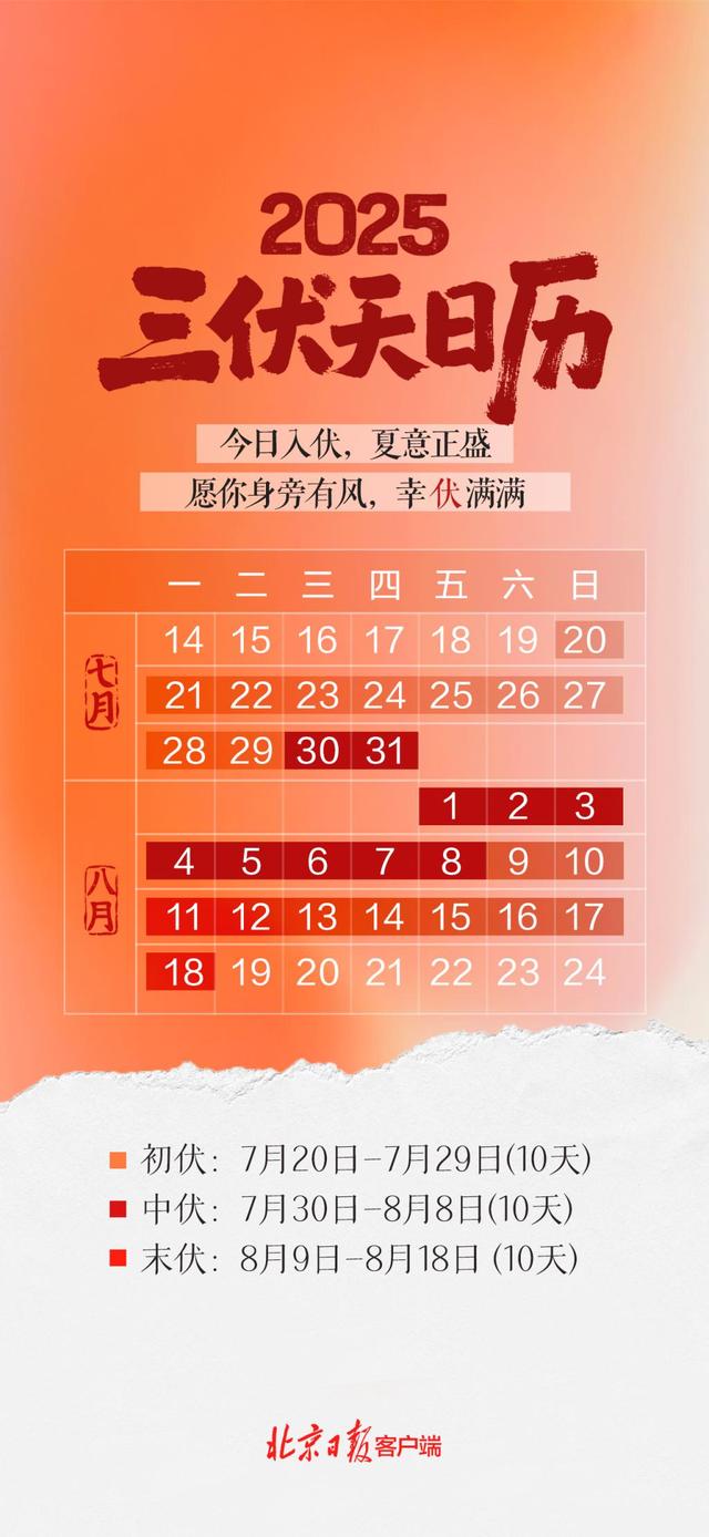 海报 | 今日入伏，夏意正盛，愿你幸“伏”满满