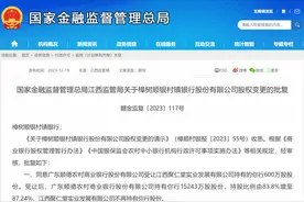 又见主发起行增持股份！村镇银行改革重组提速图片