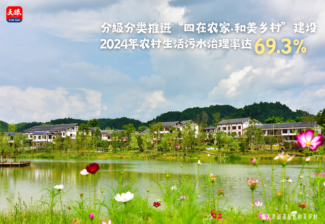 全国生态日｜一组海报速览美丽遵义