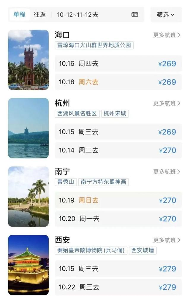 价格大跳水，大跌80%！网友：好心动