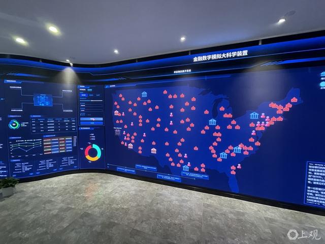 AI能“预测”复杂金融风暴吗？这个金融数字孪生世界尝试动态演化
