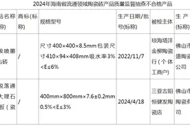 对人身健康产生危害！海南省公布两批次抽检不合格陶瓷砖名单图片