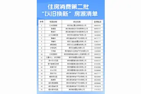 南京第二批“以旧换新”来了！21个楼盘加入，推出2780套房源图片