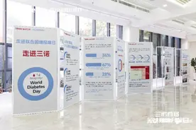 三分钟实现主要慢病的全流程管理，记者探营血糖仪生产基地图片