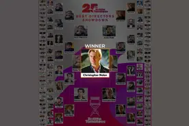 谁是过去25年来最伟大导演？烂番茄网友投票诺兰胜出图片