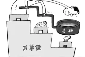 遏制“全员背锅”式绩效考核须精准施策图片