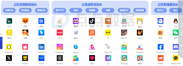 QQ产品体验报告