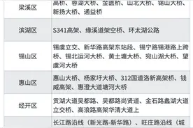 关闭！停运！管制！图片