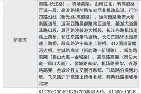 关闭！停运！管制！图片