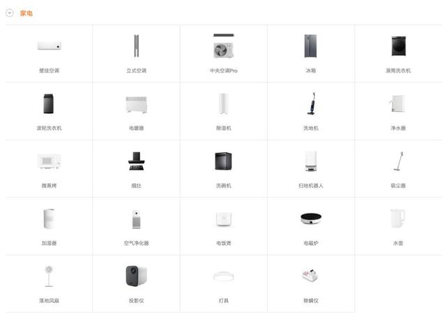 苹果将重启智能家居战略，中国厂商却已全面向人车家生态进发