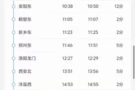 朝发夕至 四川乐山⇋北京新增1对直达动车图片