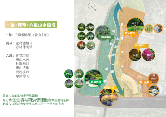 封闭！改造！无锡热门登山入口…