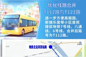 涉合并、增站，今起通州3条公交线路优化调整图片
