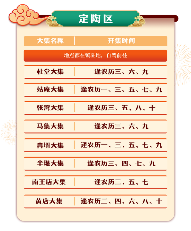 来山东赶大集！菏泽市各县区赶集攻略来啦，快来收藏打卡~