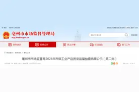 安徽省亳州市市场监管局公示2024年市级工业产品质量监督抽查结果（第二批）图片