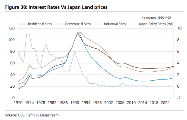 “AI泡沫”刷屏！2000年的“科网泡沫”有哪些见顶信号，“顶部”走势是怎样的？