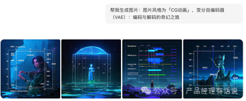 基础教学，使用 AI解锁美女外观文字的无限可能