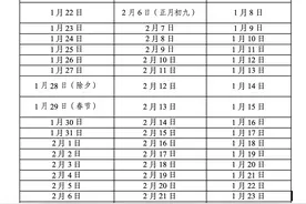 2025年琼州海峡客滚运输春运船票开售，全面执行车辆过海预约制度图片