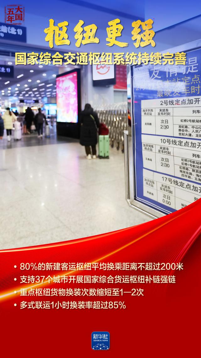 大国五年 | 中国速度，重新定义“距离”