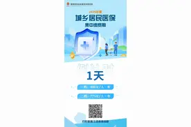 2025年度城乡居民医保集中缴费最后1天！图片