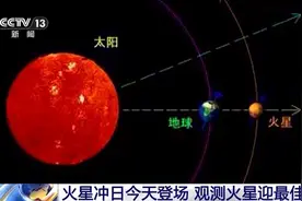 火星又到冲日时！天文爱好者不可错过图片