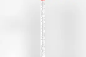1000+岗位！海南2月11日开启第二场春风行动专场招聘会图片