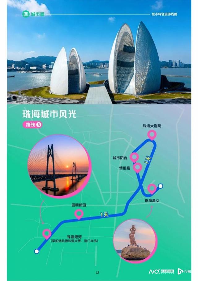 粤享暖冬 乐游广东有图可依！“乐赏广东”文旅地图正式上线