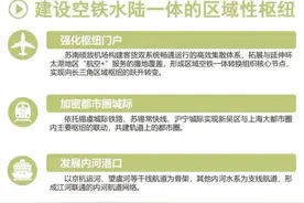 公示！无锡或3条地铁 连接苏州！图片