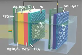 突破性进展！我国团队成功研发出这一关键器件图片